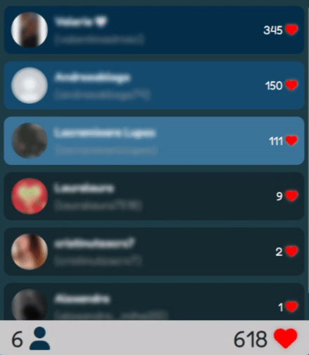 TikTok Live top likes